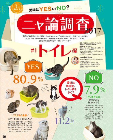 杉並区宮前にある動物病院 犬猫の診療 駐車場あり クレジットカード利用可